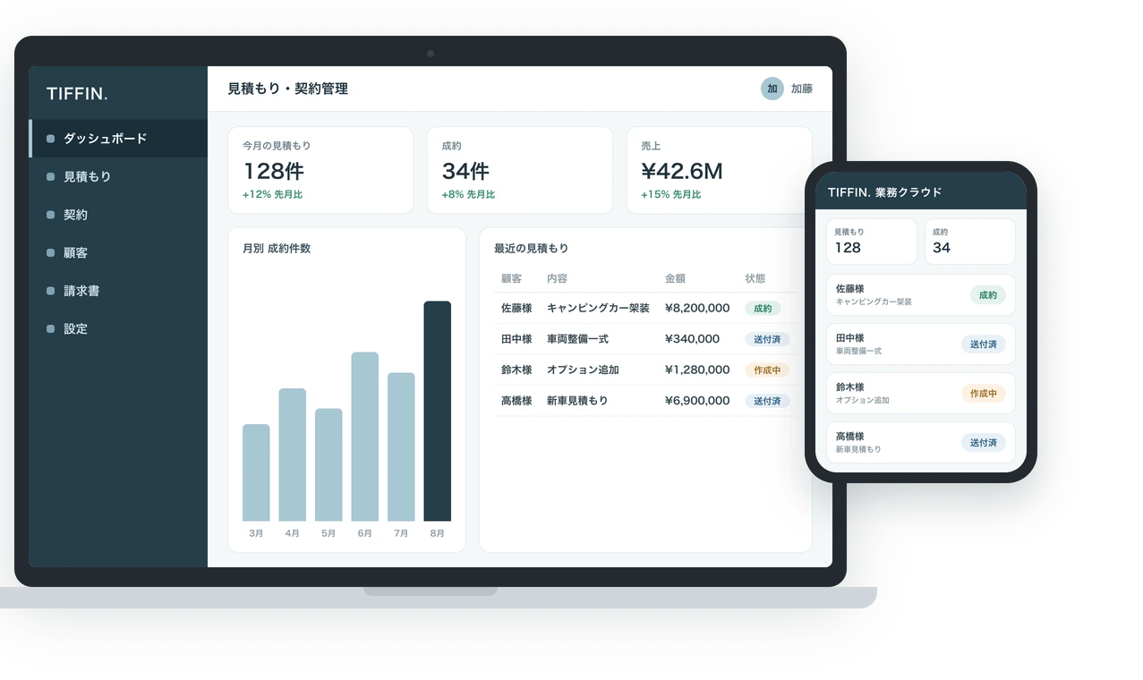 TIFFIN AI サービス画面